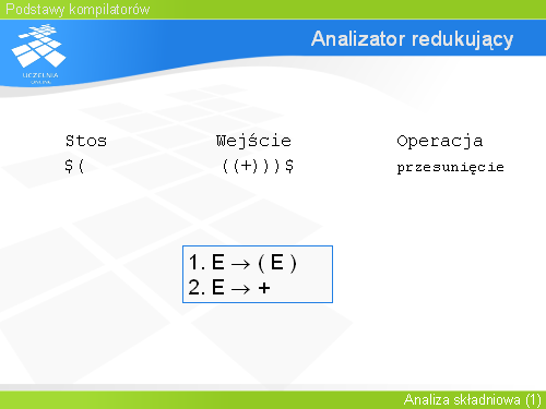 Analizator redukujący(2)