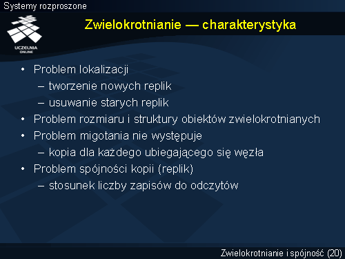 Zwielokrotnianie — charakterystyka