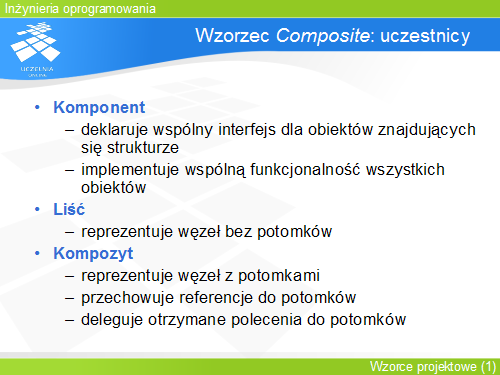 Wzorzec Composite: uczestnicy
