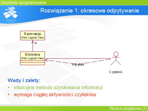 Rozwiązanie 1: okresowe odpytywanie
