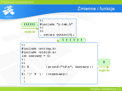 Zmienne i funkcje(5)