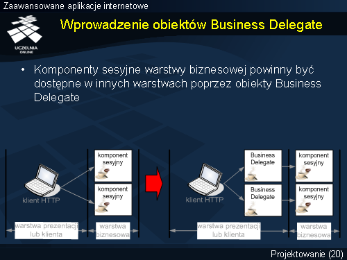 Wprowadzenie obiektów Business Delegate