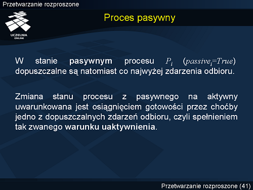Proces pasywny