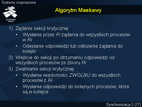 Algorytm Maekawy
