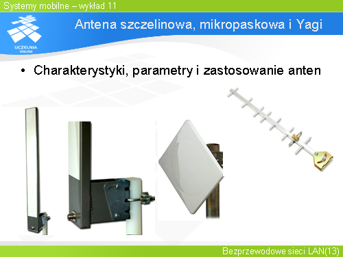 Antena szczelinowa, mikropaskowa i Yagi