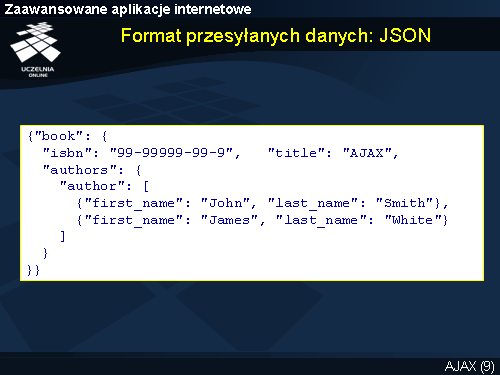Format przesyłanych danych: JSON