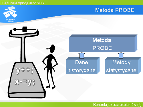 Metoda PROBE(1)