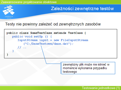 Zależności zewnętrzne testów