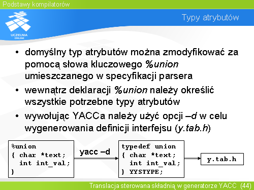 Typy atrybutów