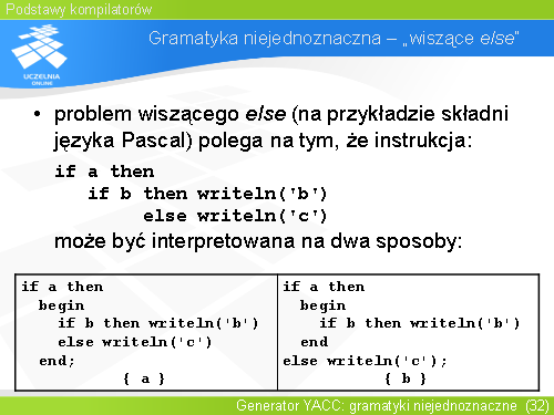 Gramatyka niejednoznaczna – „wiszące else”(1)