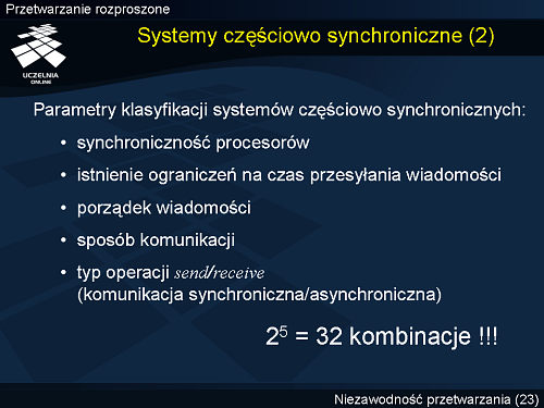 Systemy częściowo synchroniczne (2)