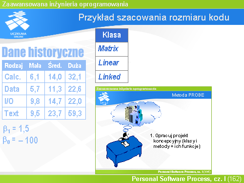 Przykład szacowania rozmiaru kodu(14)