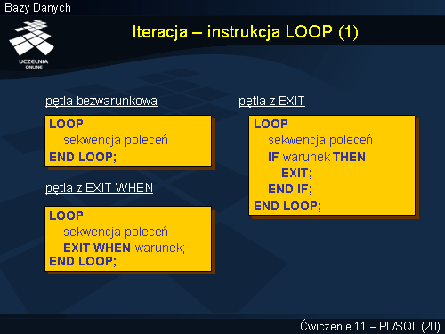 Iteracja – instrukcja LOOP (1)