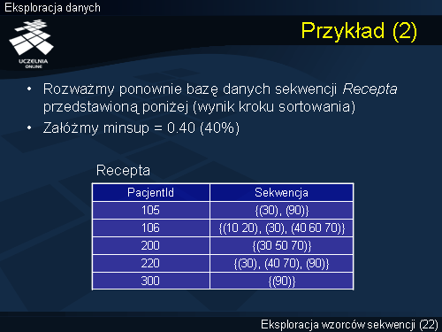 Przykład (2)