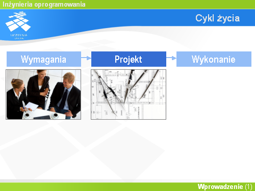 Cykl życia(2)