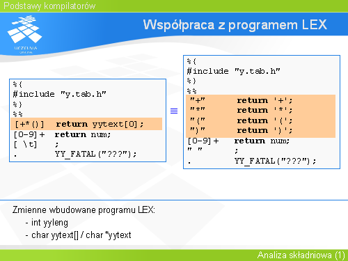 Współpraca z programem LEX(1)