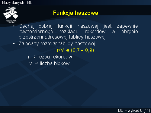 Funkcja haszowa