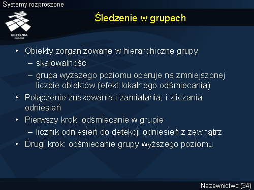Śledzenie w grupach