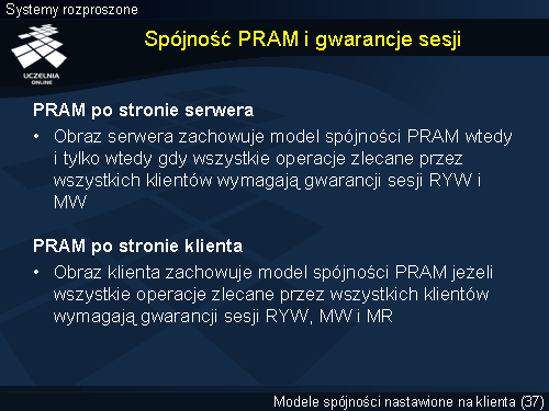 Spójność PRAM i gwarancje sesji