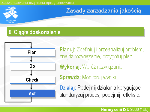 Zasady zarządzania jakością(33)