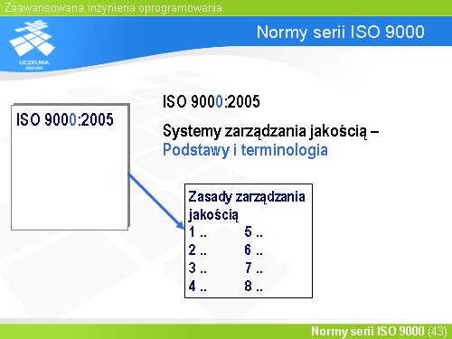 Normy serii ISO 9000(1)