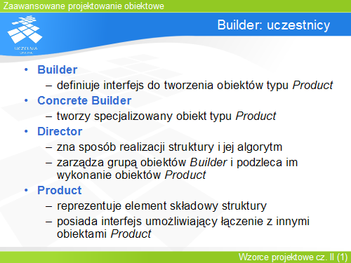Builder: uczestnicy