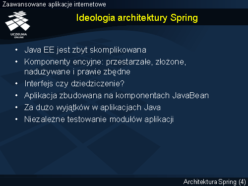 Ideologia architektury Spring