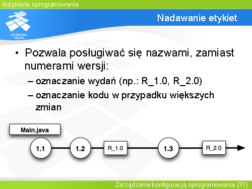 Nadawanie etykiet