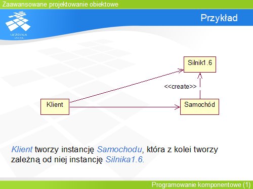 Przykład(1)