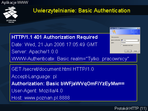 Uwierzytelnianie: Basic Authentication