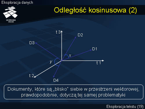 Odległość kosinusowa (2)