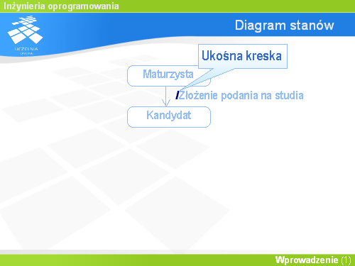 Diagram stanów(4)