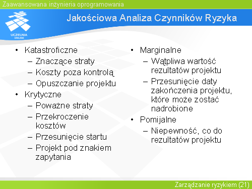 Jakościowa Analiza Czynników Ryzyka(6)
