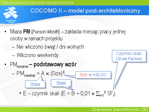 COCOMO II – model post-architektoniczny