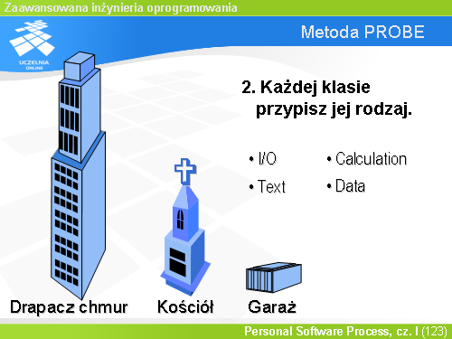 Metoda PROBE(2)