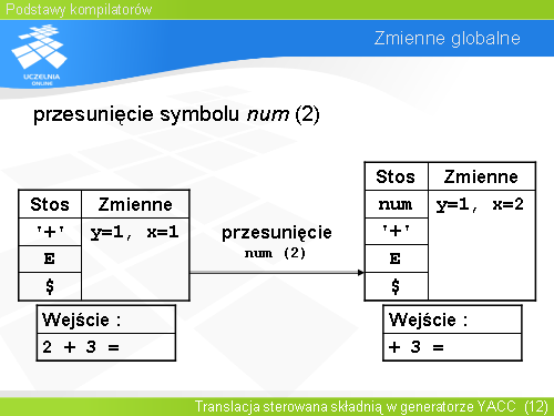 Zmienne globalne(7)