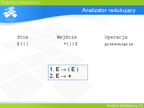 Analizator redukujący(4)