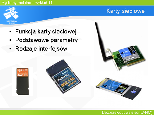 Karty sieciowe
