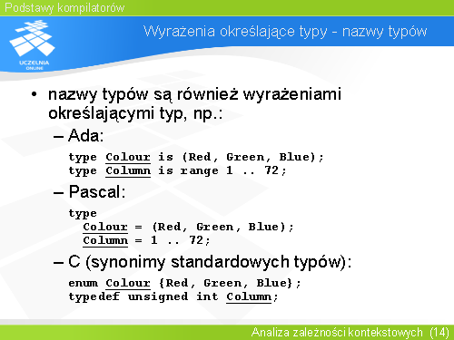 Wyrażenia określające typy - nazwy typów