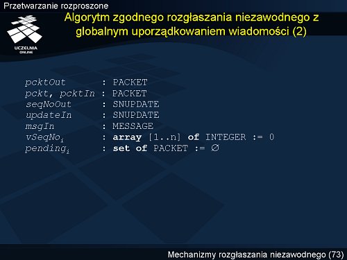Algorytm zgodnego rozgłaszania niezawodnego z globalnym uporządkowaniem wiadomości (2)
