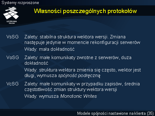 Własności poszczególnych protokołów