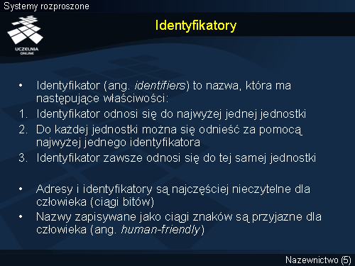 Identyfikatory