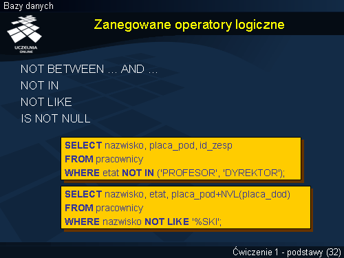 Zanegowane operatory logiczne