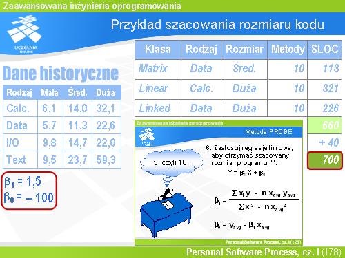 Przykład szacowania rozmiaru kodu(24)