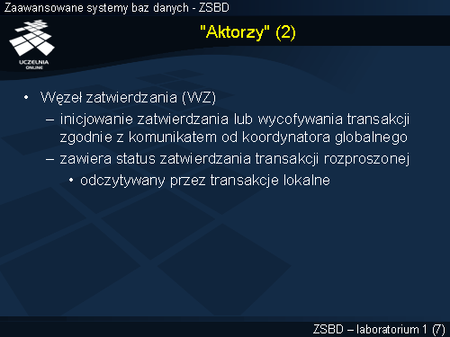 "Aktorzy" (2)