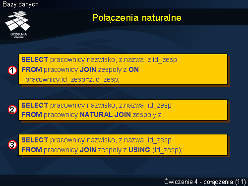 Połączenia naturalne