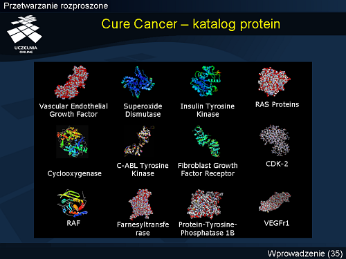 CureCancer – katalog protein