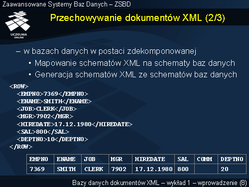 Przechowywanie dokumentów XML (2/3)