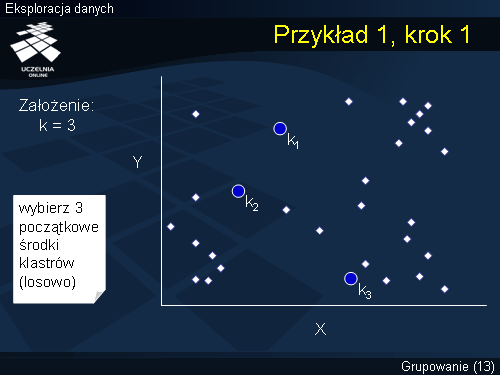 Inne miary odległości (3)