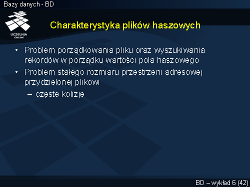 Charakterystyka plików haszowych